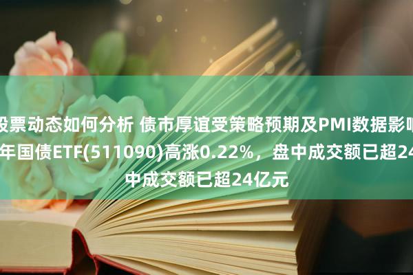 股票动态如何分析 债市厚谊受策略预期及PMI数据影响，30年国债ETF(511090)高涨0.22%，盘中成交额已超24亿元