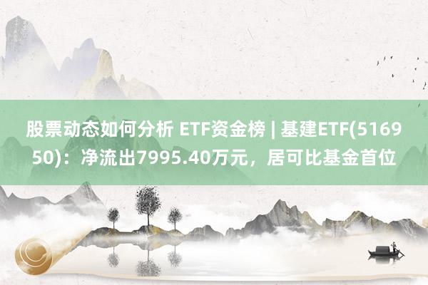 股票动态如何分析 ETF资金榜 | 基建ETF(516950)：净流出7995.40万元，居可比基金首位