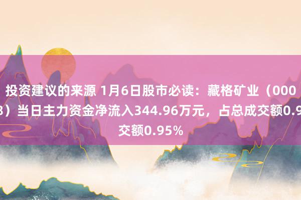 投资建议的来源 1月6日股市必读：藏格矿业（000408）当日主力资金净流入344.96万元，占总成交额0.95%